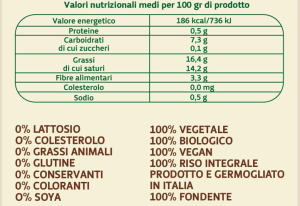 valori nutrizionali mozzarisella